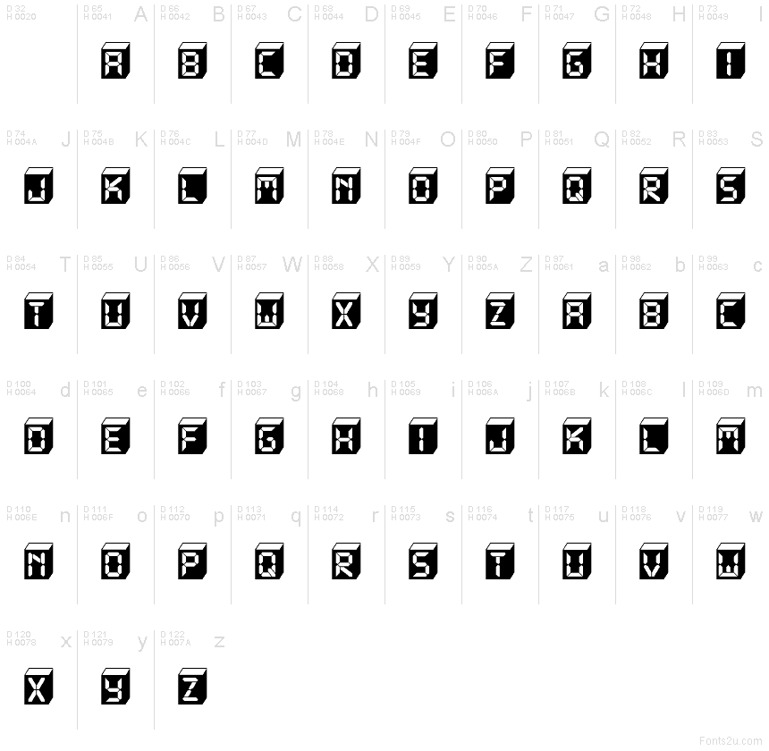 Latim básico - Mapa de caracteres