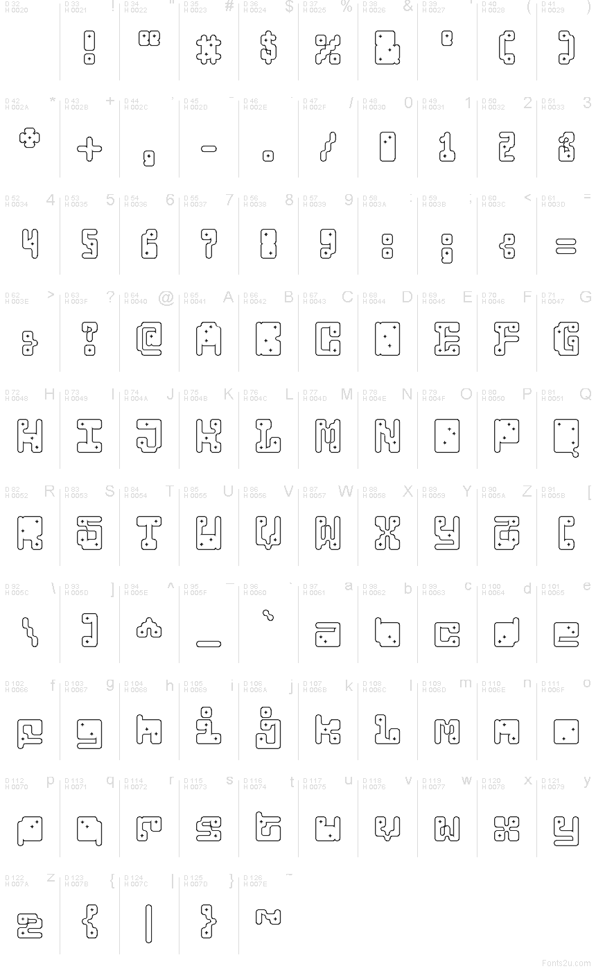 Základná latinka - Znaková sada