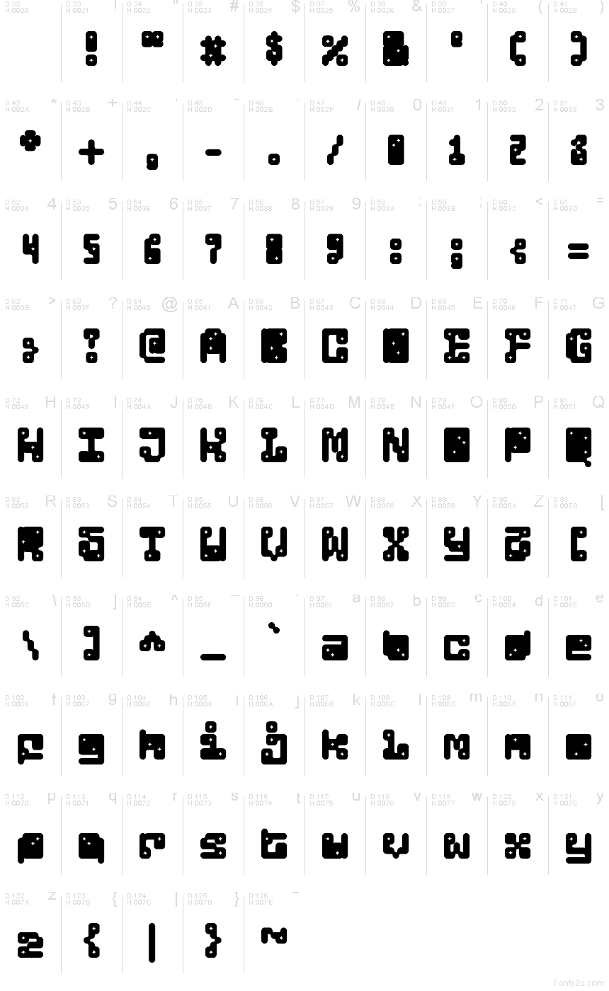 Základná latinka - Znaková sada