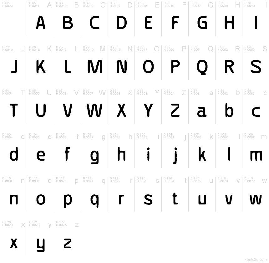 Basic Latin - charmap