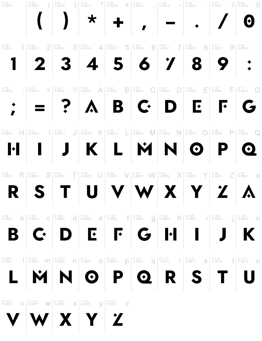 LozangeNoCommercial font | Fonts2u.com