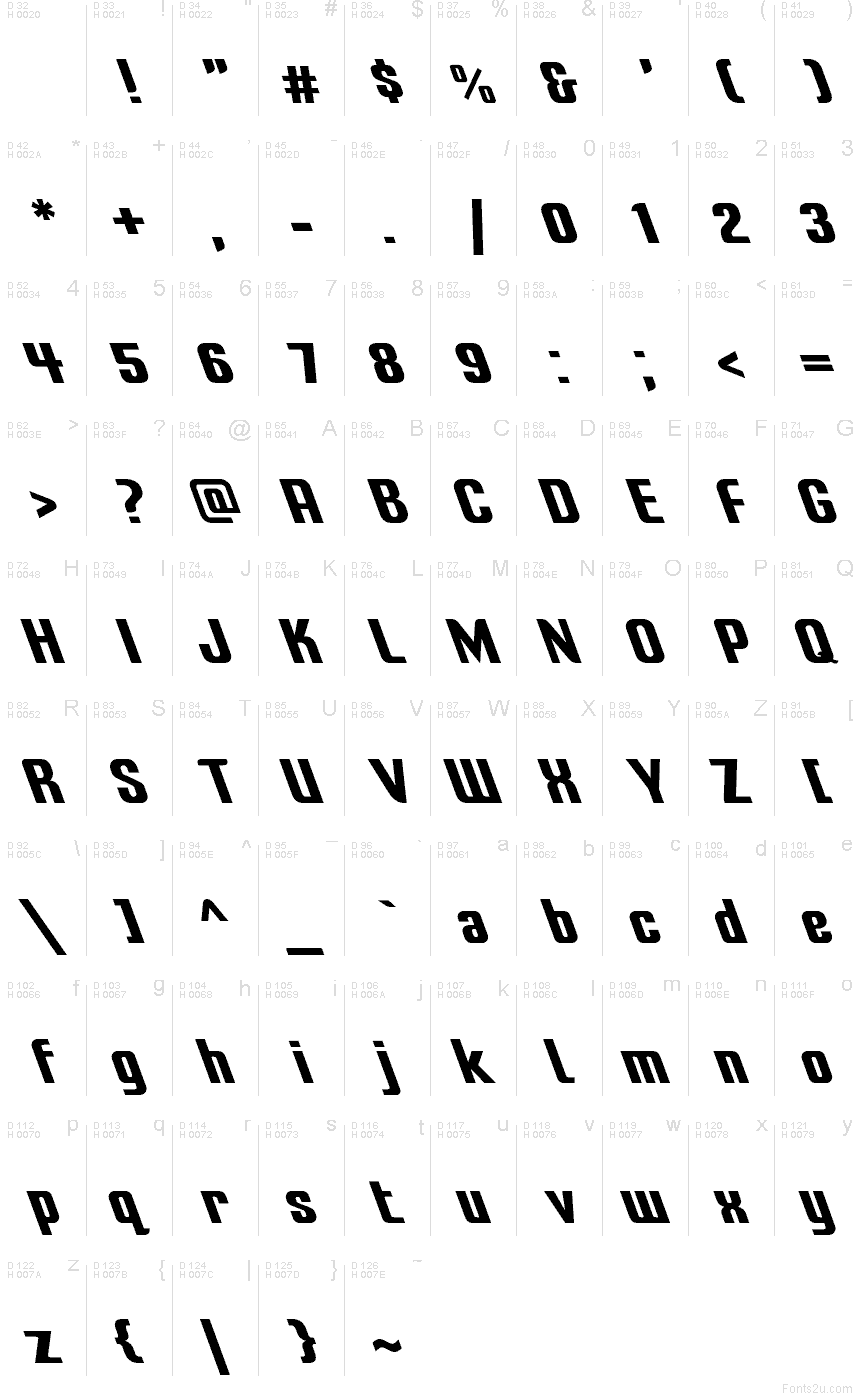 基本拉丁字母 - 字符地图