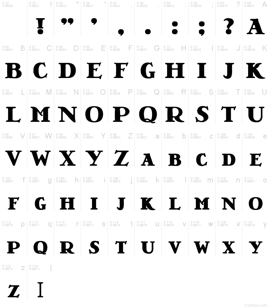 Font library