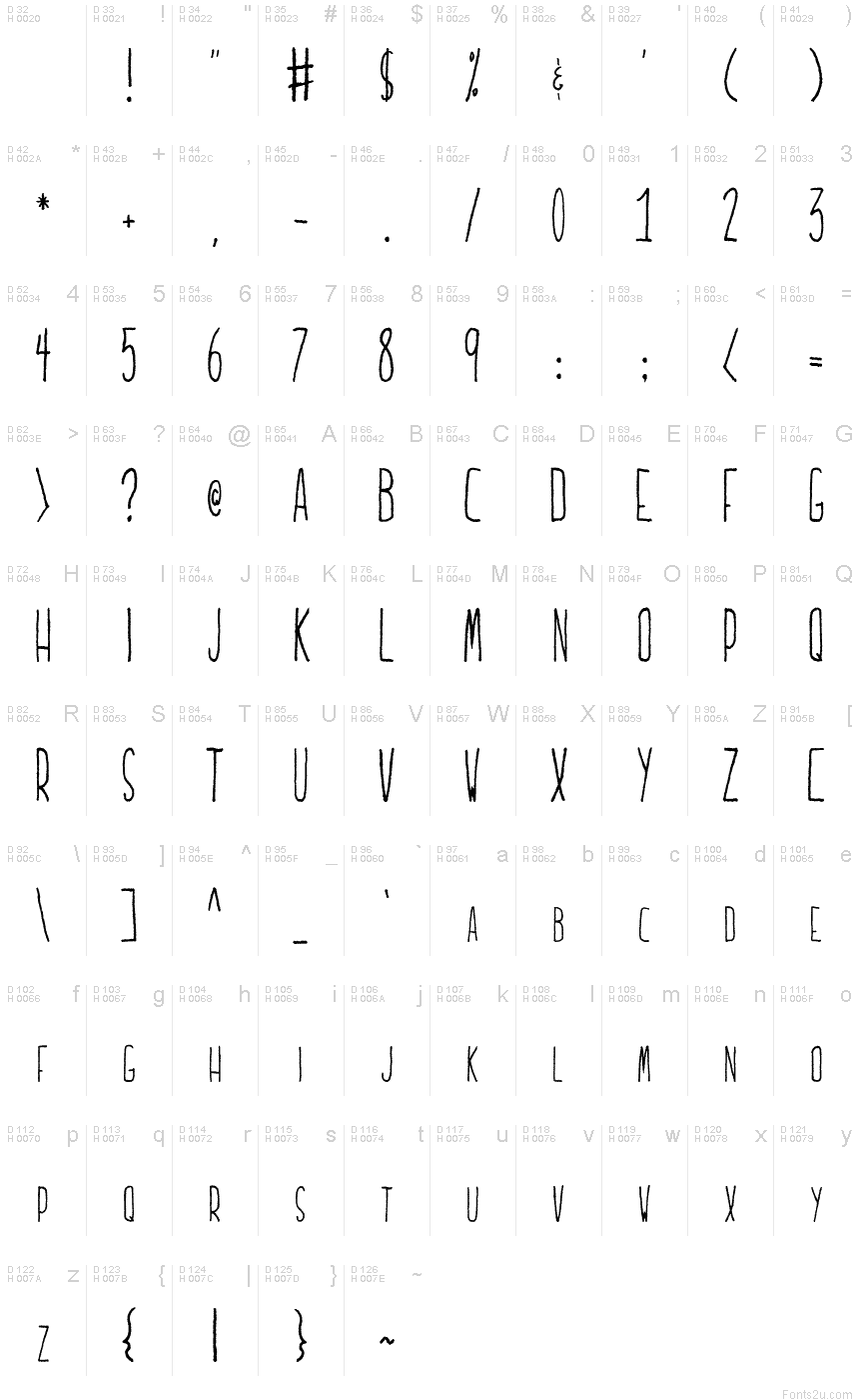 Latin de base - Table de caractères