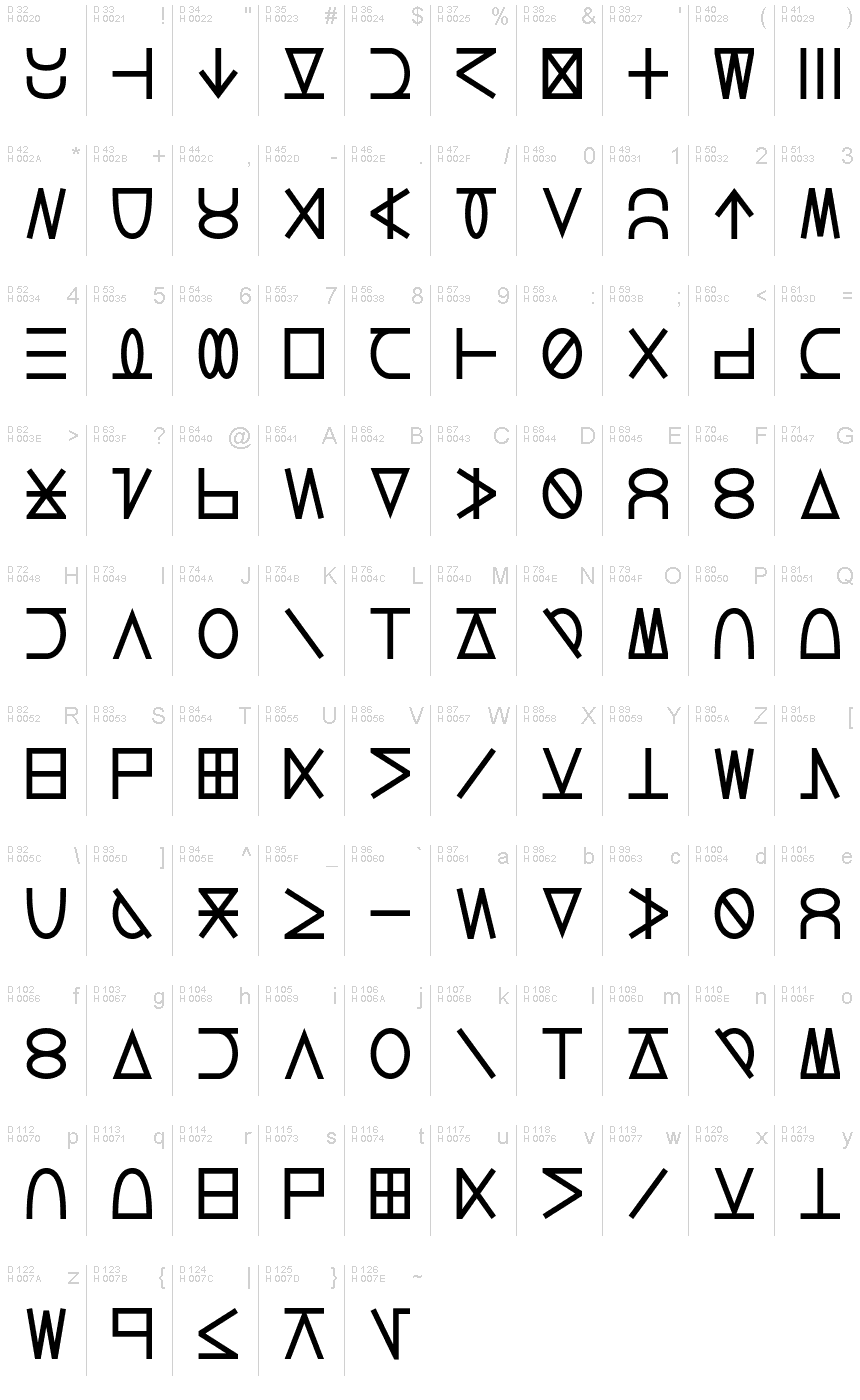 cipher of the ufonauts