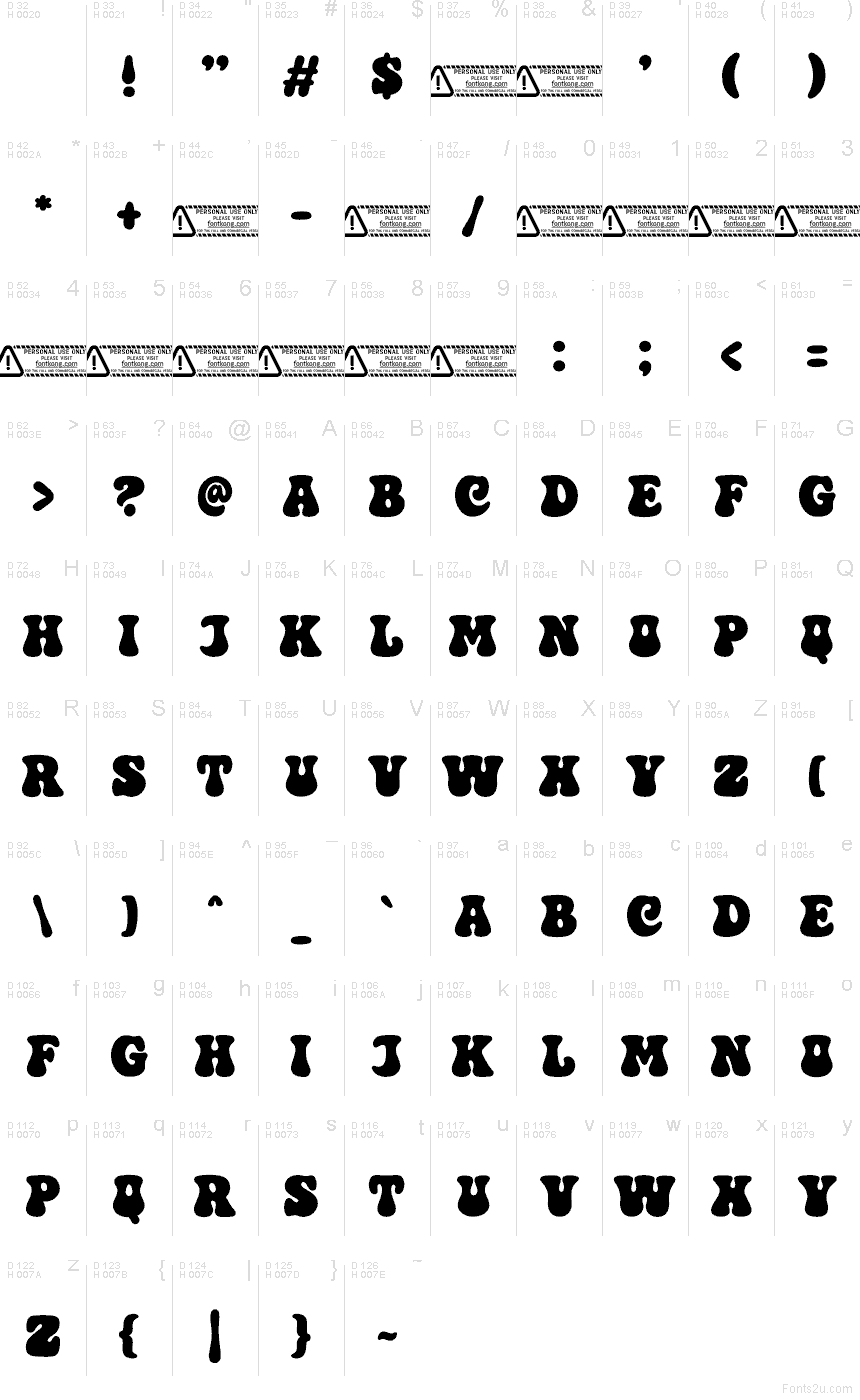 Basic Latin - charmap