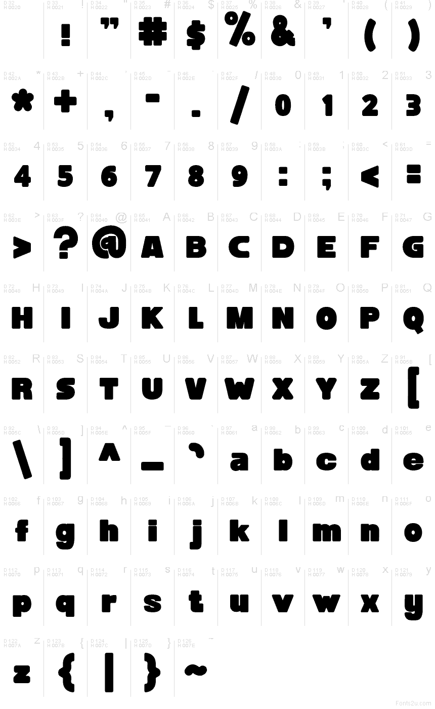 Latino di base - Mappa caratteri