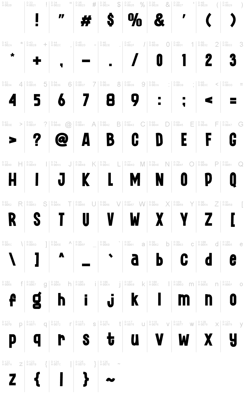 Latino di base - Mappa caratteri