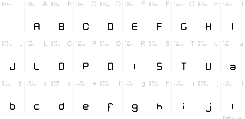 Basic Latin - charmap