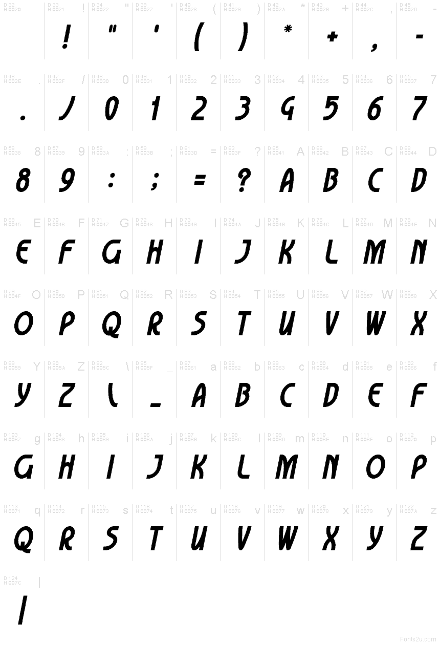 Basis-Lateinisch - Zeichentabelle