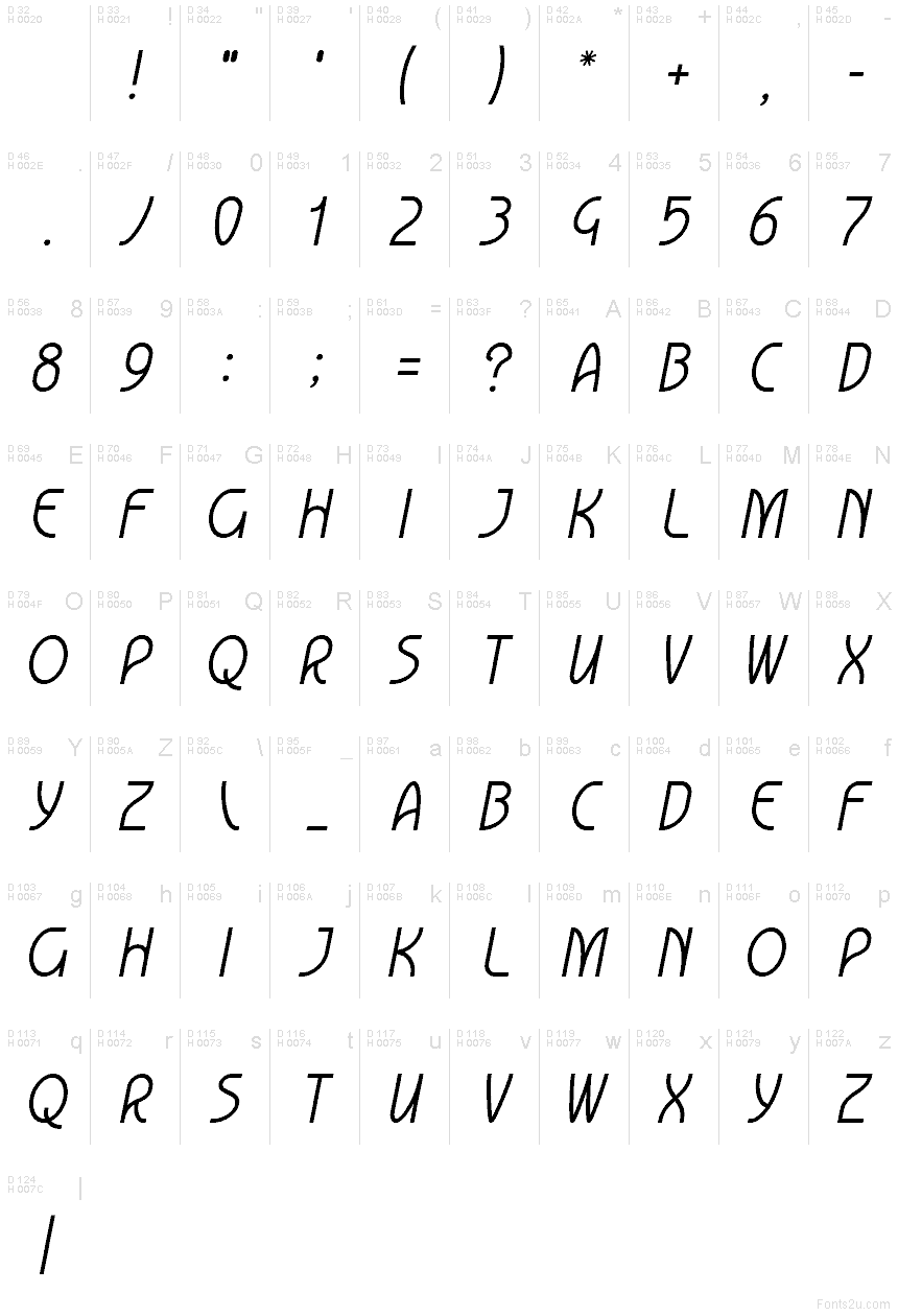 Basis-Lateinisch - Zeichentabelle