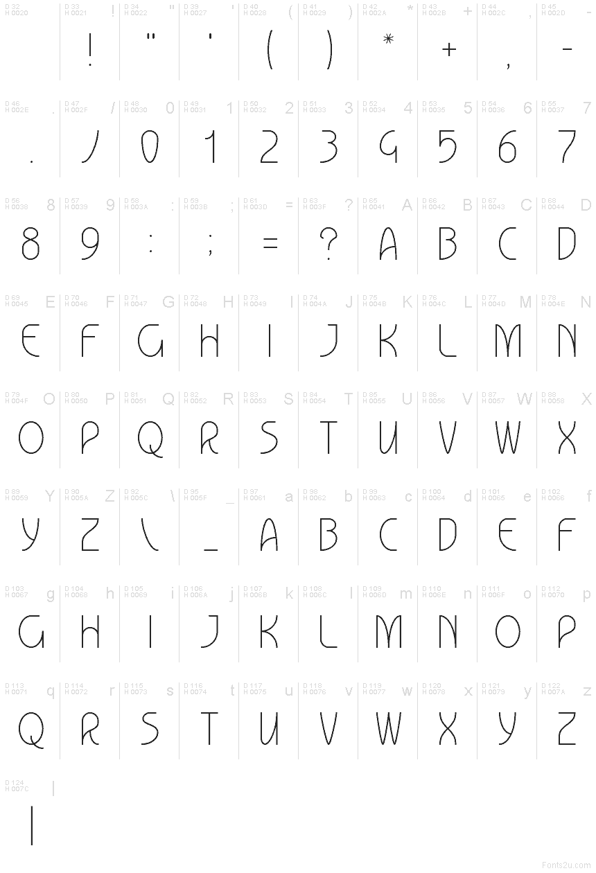 Basis-Lateinisch - Zeichentabelle