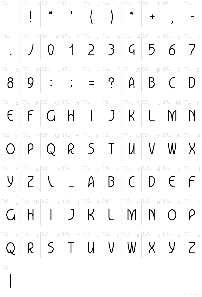 Basis-Lateinisch - Zeichentabelle