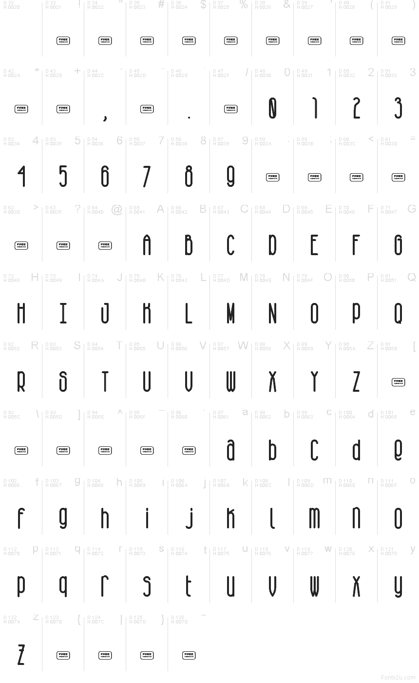 الأساسية لاتينية - خريطة الرموز