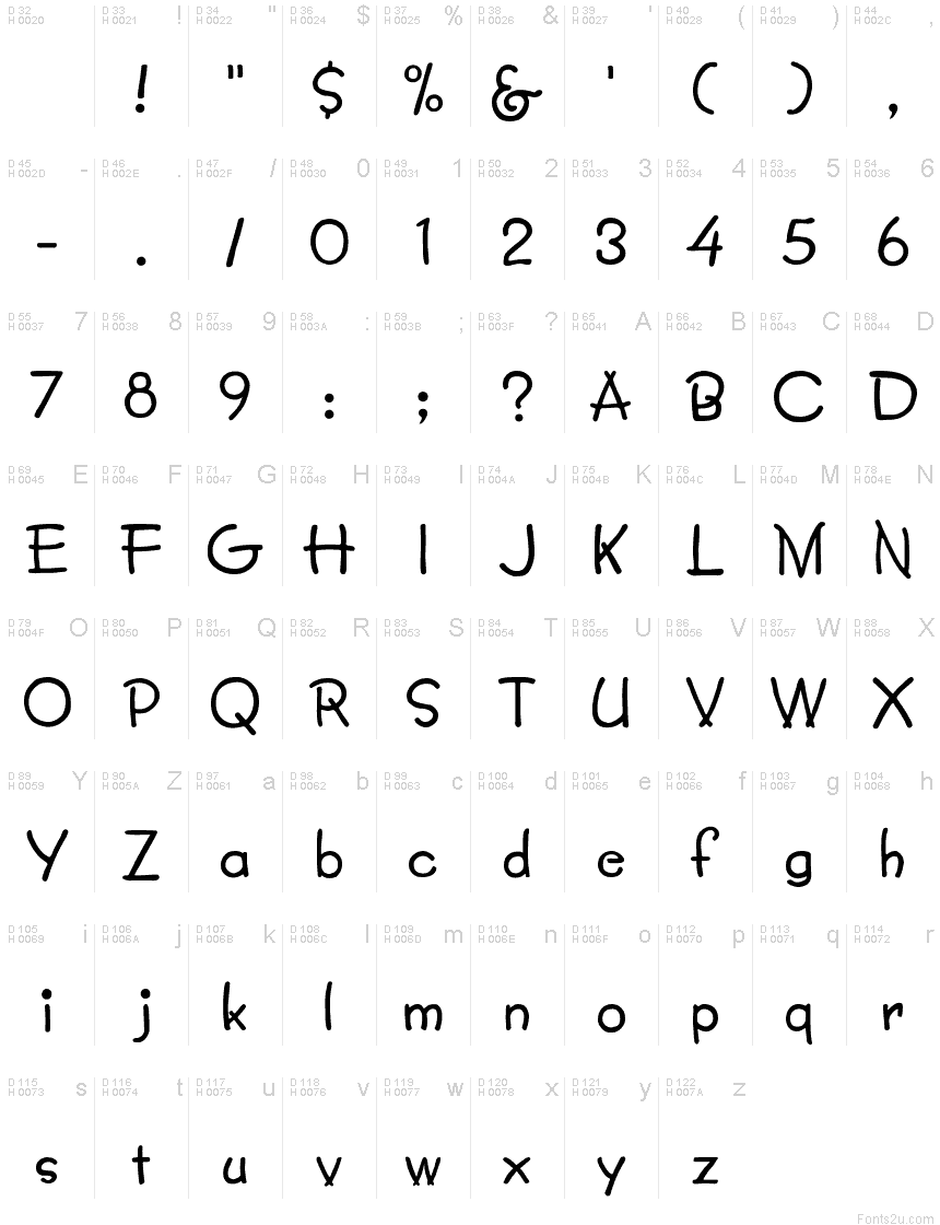 Latin de base - Table de caractères