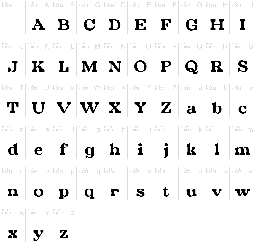 Basic Latin - charmap
