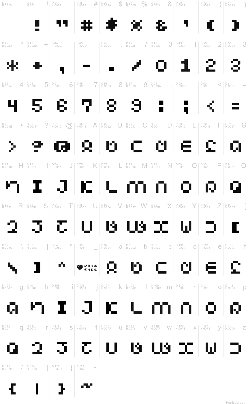基本ラテン文字 - 文字マップ