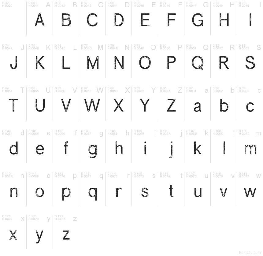 Basic Latin - charmap