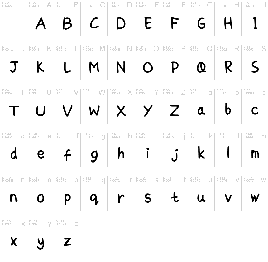 Latin de base - Table de caractères