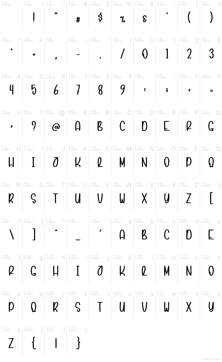 Базова латиниця - Таблиця символів