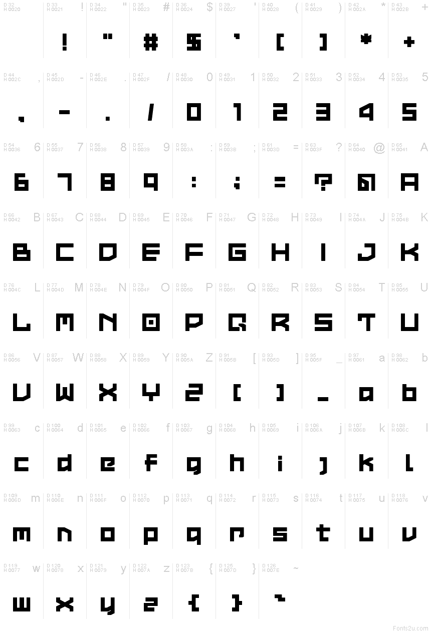 基本ラテン文字 - 文字マップ