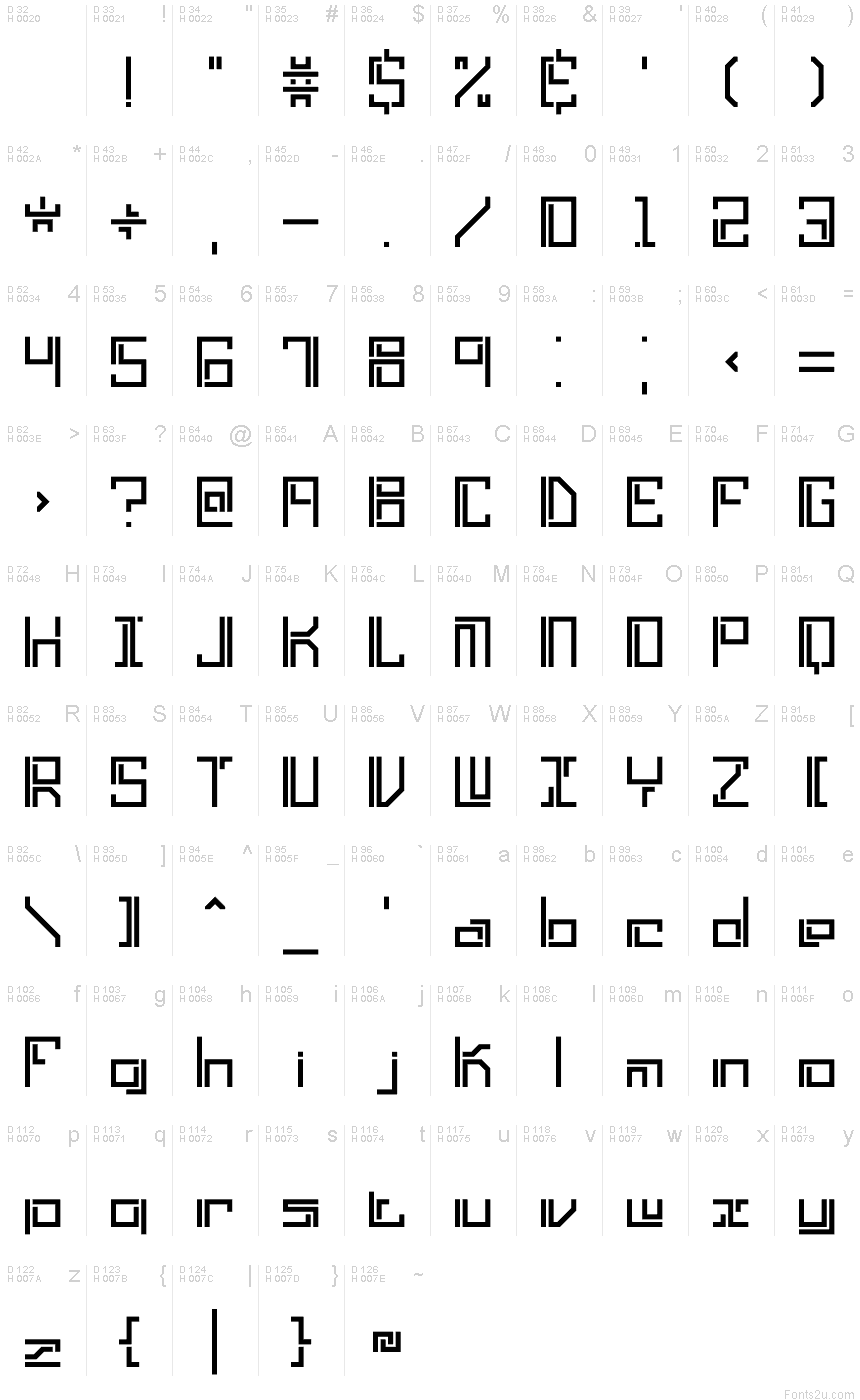 基本ラテン文字 - 文字マップ