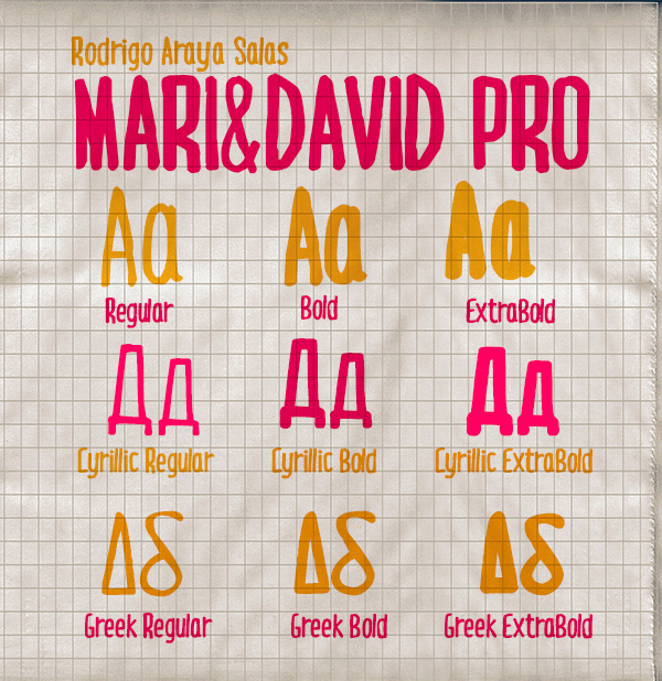 MARI&DAVID Czcionka