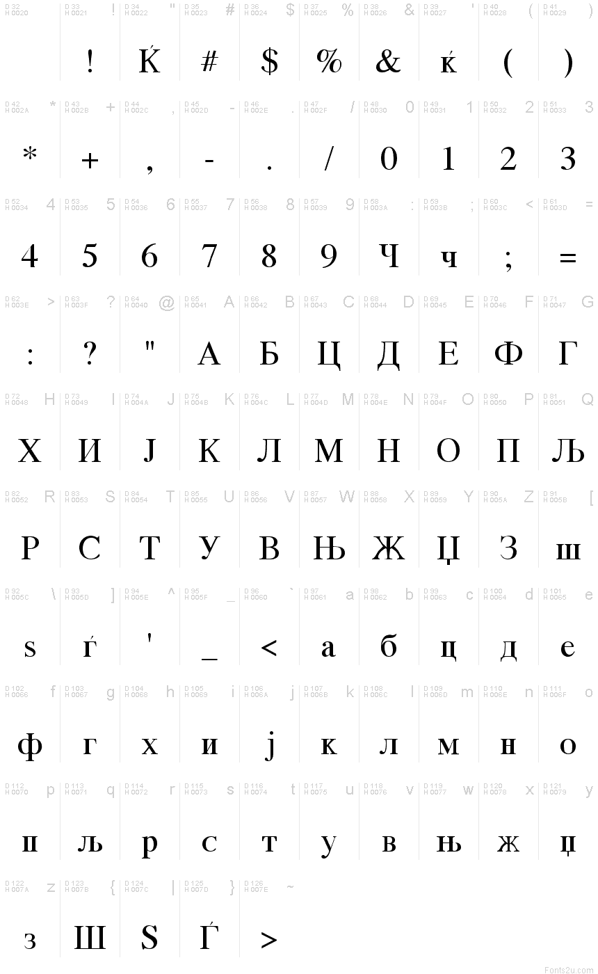 Download Macedonian Fonts For Mac