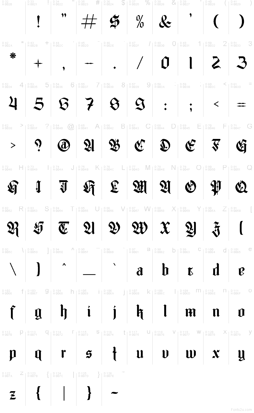 Latin de base - Table des caractères