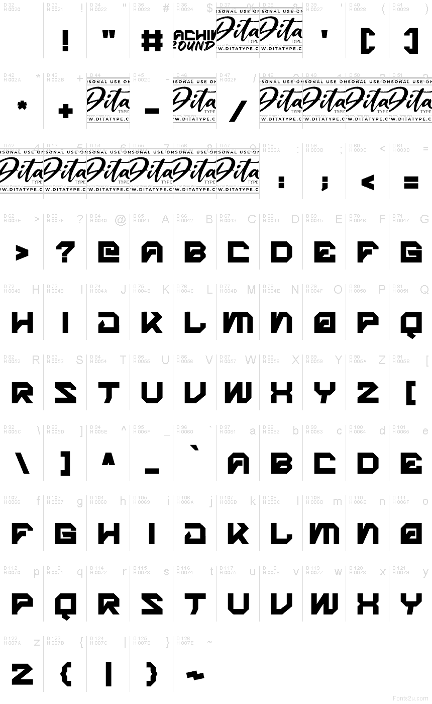 Базовая латиница - Таблица символов