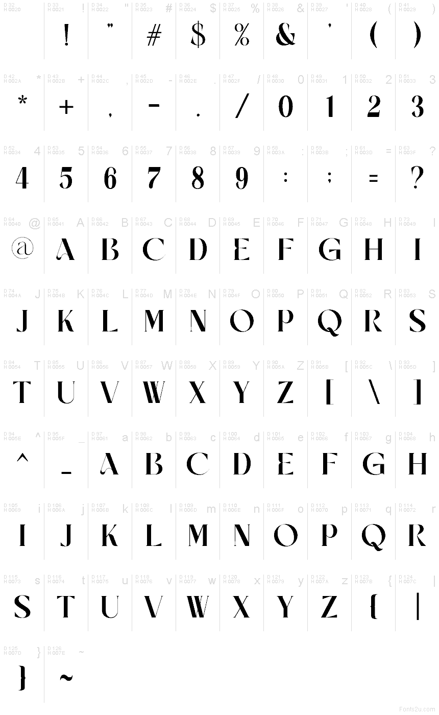 Basic Latin - charmap