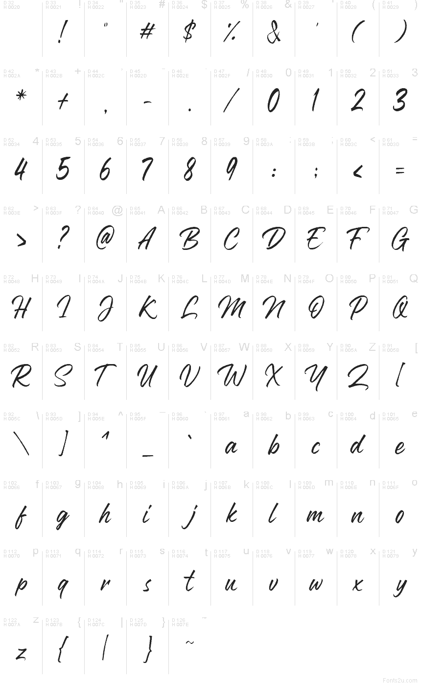 Basic Latin - charmap