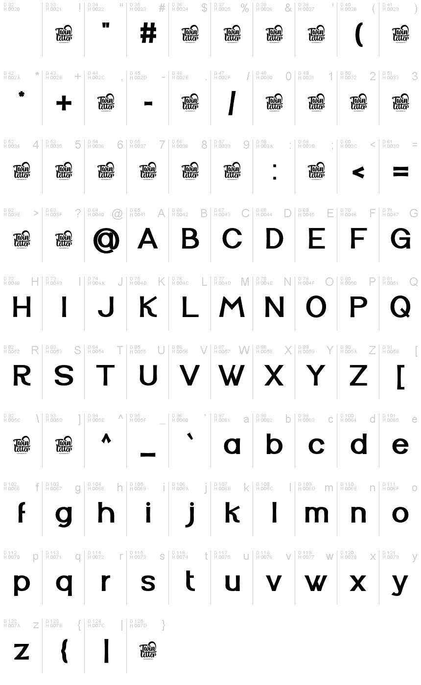 基本ラテン文字 - 文字マップ