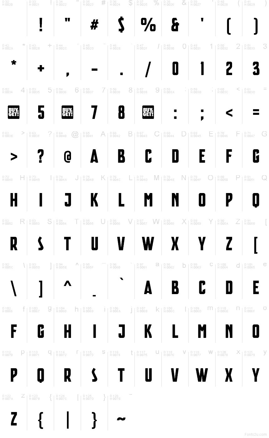 基本拉丁字母 - 字符地图