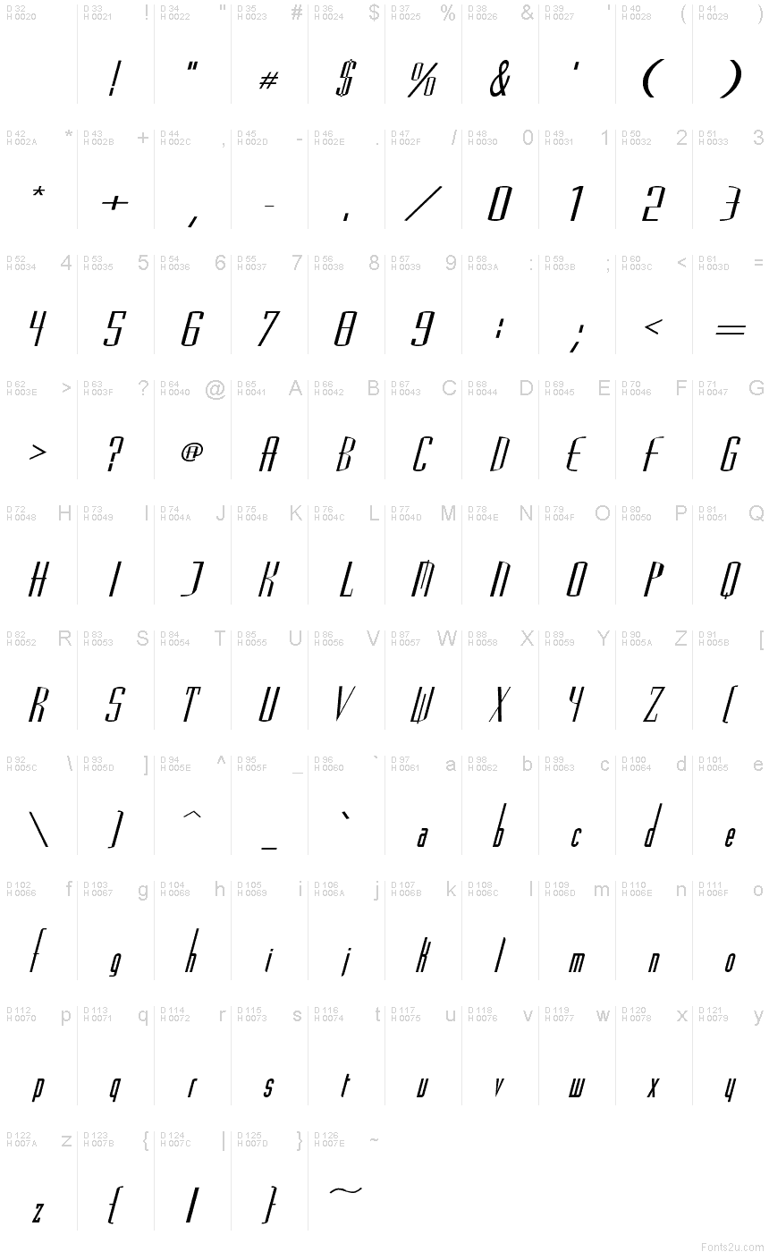 Basic Latin - charmap