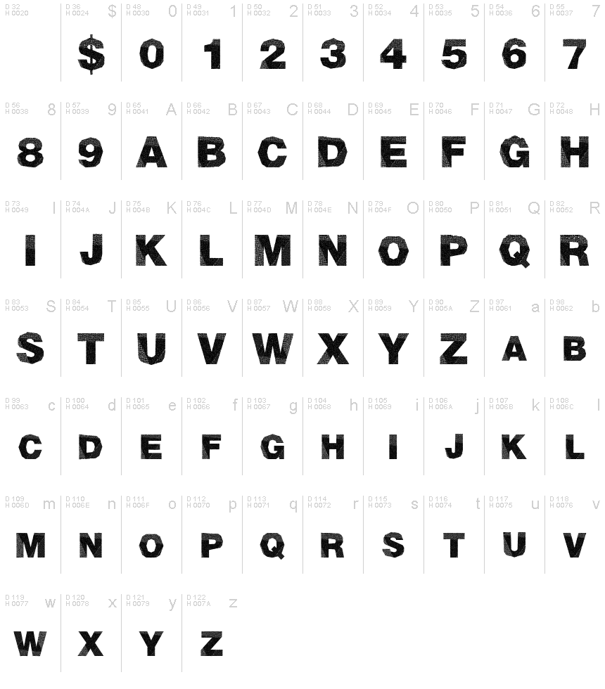 Basic Latin - charmap