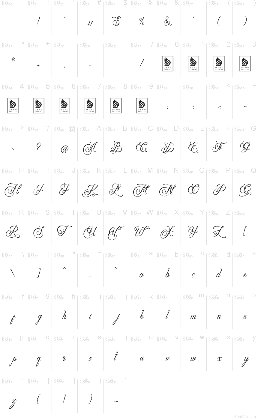 Basic Latin - Character map