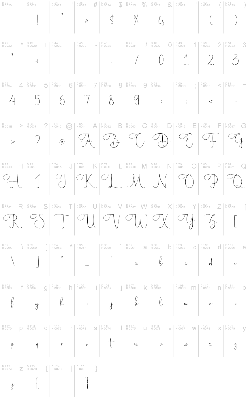 Basic Latin - charmap