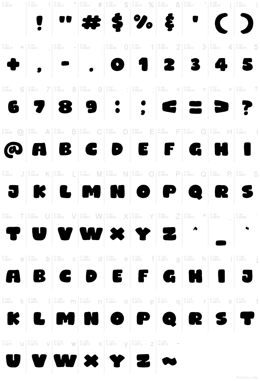 Basis-Lateinisch - Zeichentabelle