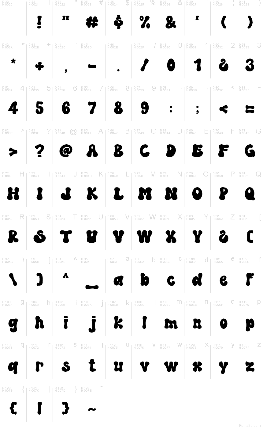 Základná latinka - Znaková sada