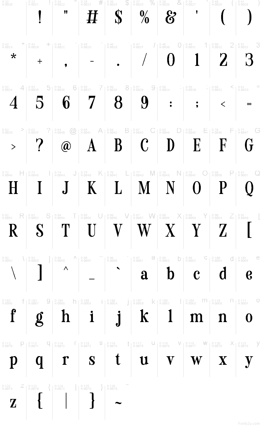 Базовая латиница - Таблица символов