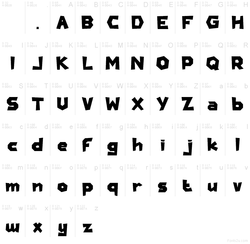 Базовая латиница - Таблица символов