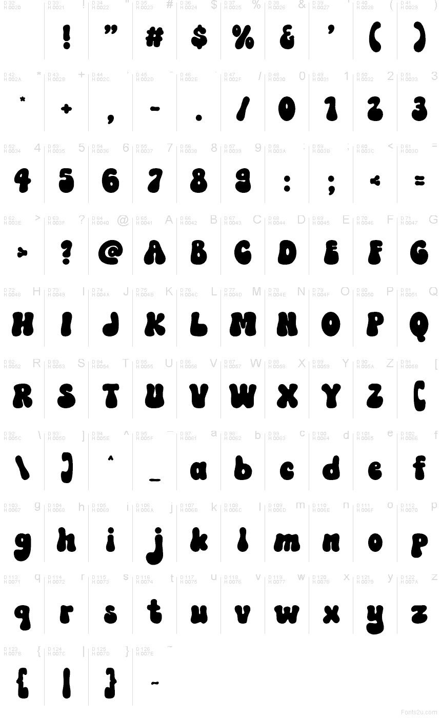 Základná latinka - Znaková sada