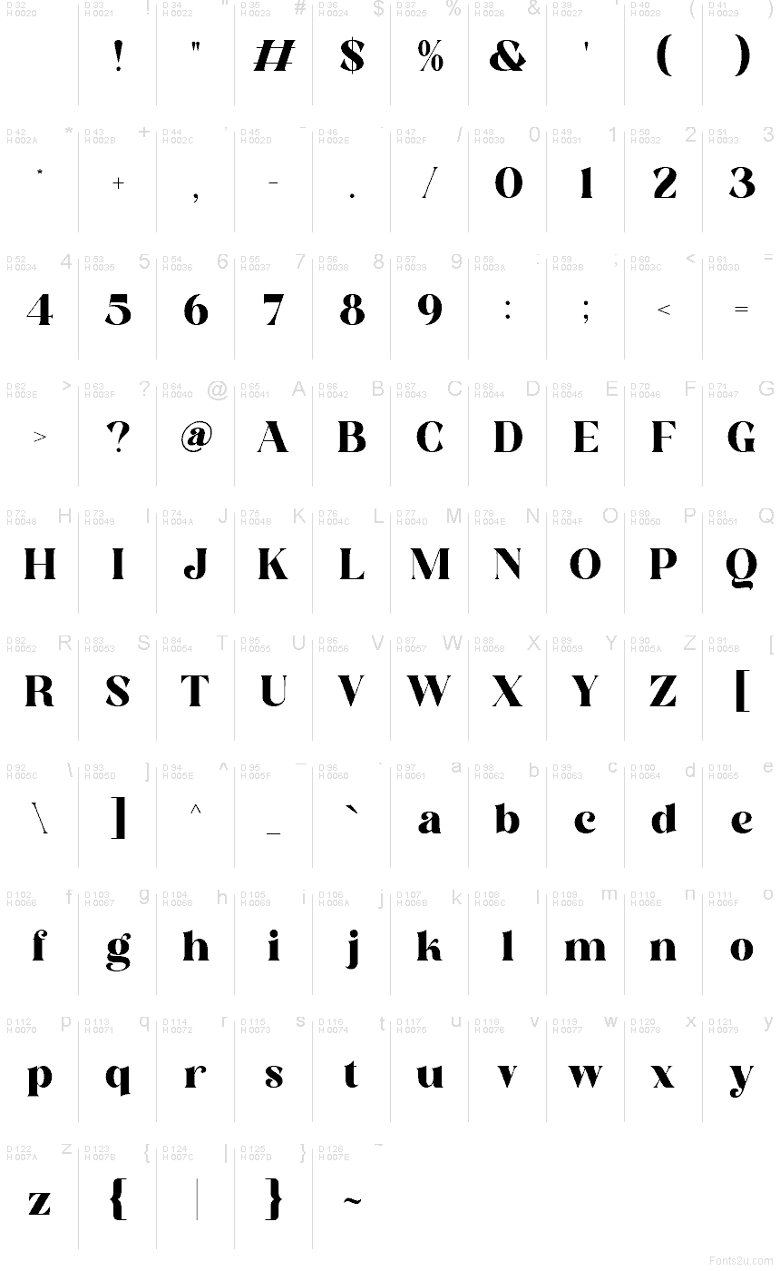 Basic Latin - charmap