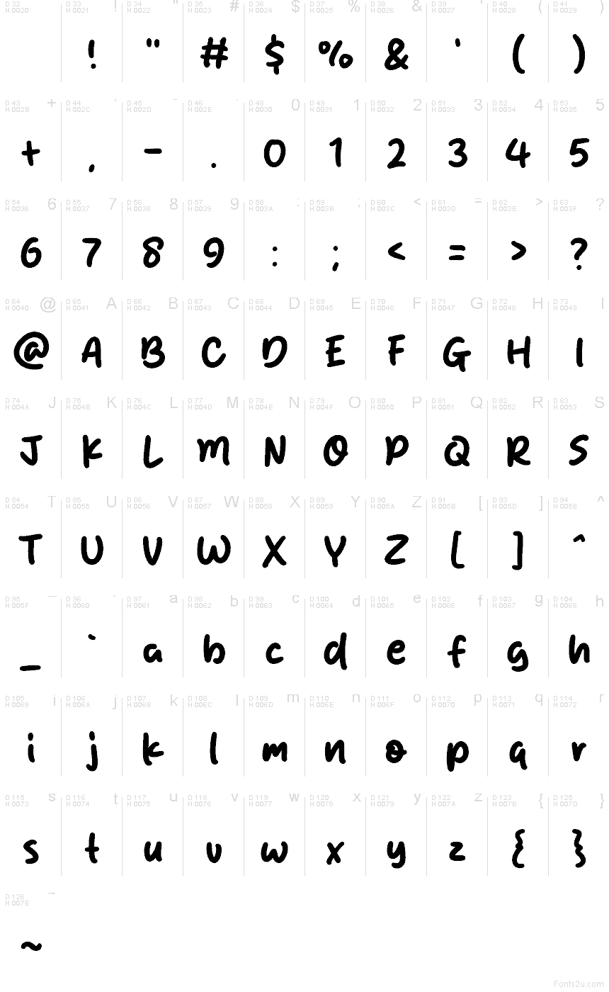 Základní latinka - Tabulka znaků