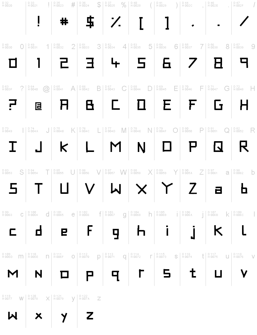Basic Latin - charmap