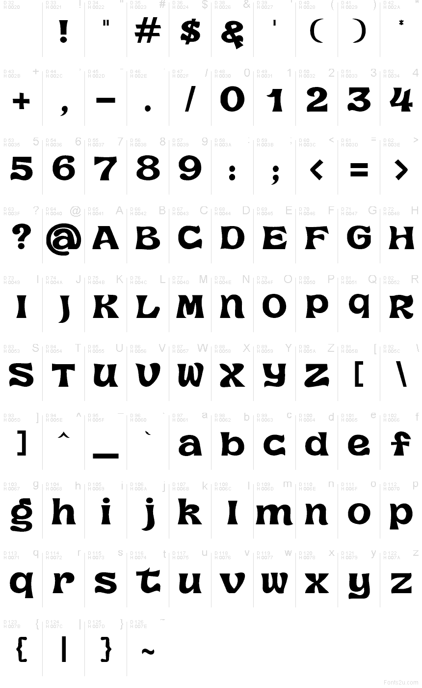 Latin de base - Table de caractères