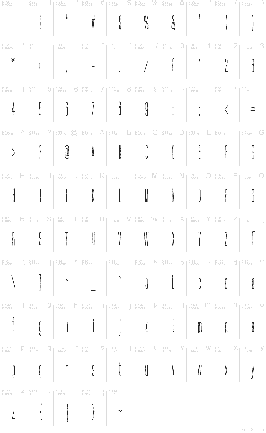 Базовая латиница - Таблица символов