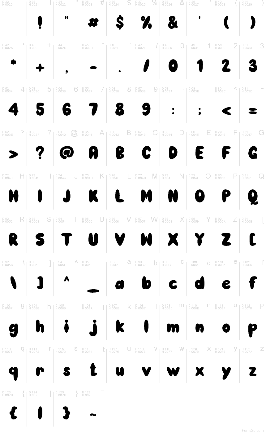 Базовая латиница - Таблица символов