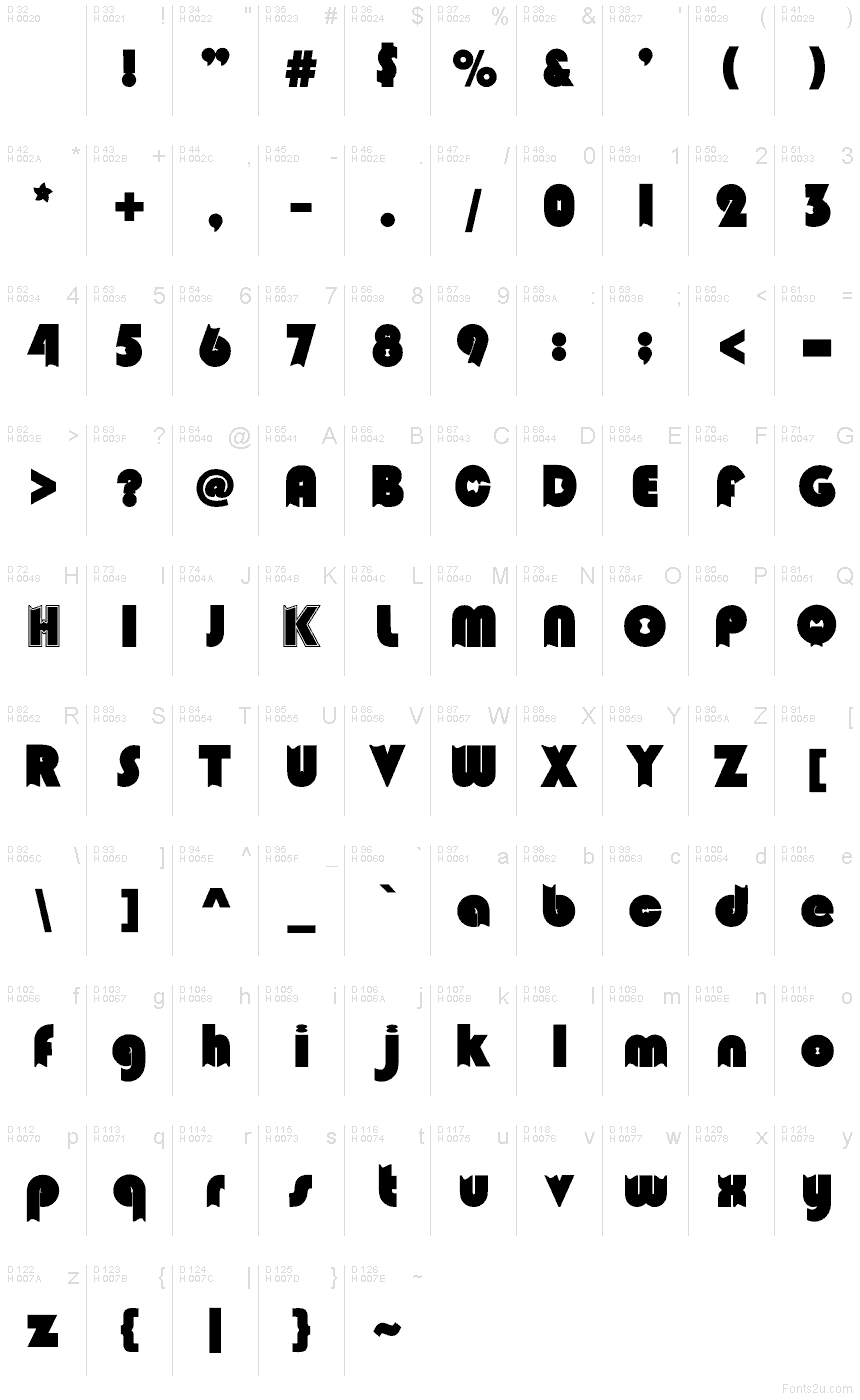 Základní latinka - Tabulka znaků